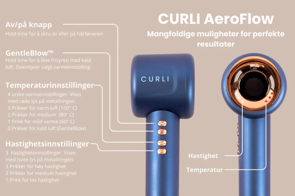 AeroFlow-knapper-1536x1024-1-1200x800